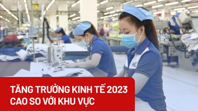 Tăng trưởng kinh tế 2023 đạt mức cao so với khu vực
