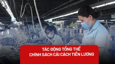 Tác động tổng thể của chính sách cải cách tiền lương từ 1-7 