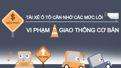 Tài xế ô tô cần nhớ các mức lỗi vi phạm giao thông cơ bản 