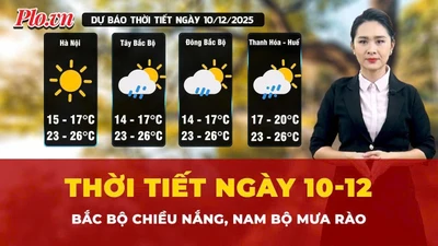 Dự báo thời tiết 10-12: Bắc Bộ trời nắng về chiều, Nam Bộ có mưa rào và giông 