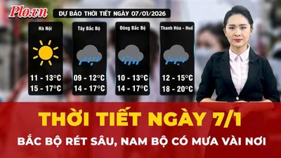 Dự báo thời tiết ngày 7-1: Bắc Bộ rét sâu, Nam Bộ có mưa vài nơi
