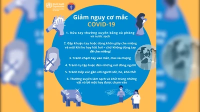 6 mẹo vặt hạn chế lây nhiễm COVID-19