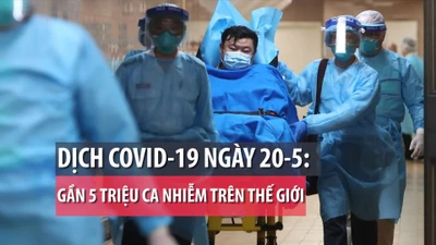Dịch COVID-19 ngày 20-5: Gần 5 triệu ca nhiễm trên thế giới