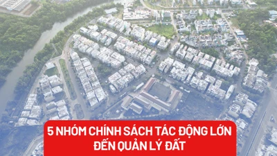 Luật Đất đai mới sẽ gỡ nhiều 'thế bí' cho TP.HCM