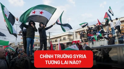 Tương lai nào cho chính trường Syria?