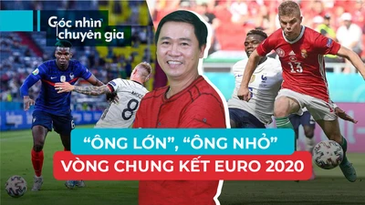 Nhận diện ‘ông lớn’, ‘ông nhỏ’ vòng chung kết Euro 2020