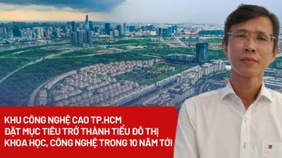 Video: Khu Công nghệ cao TP.HCM đặt mục tiêu trở thành tiểu Đô thị khoa học, công nghệ trong 10 năm tới