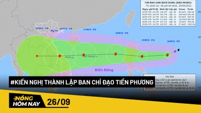 Nóng hôm nay: Kiến nghị Chính phủ thành lập Ban chỉ đạo tiền phương