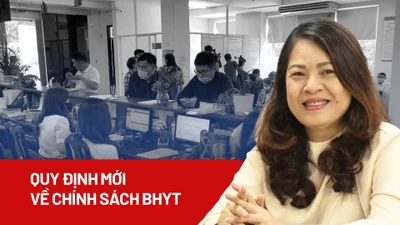 Thêm đối tượng được hưởng lợi từ chính sách BHYT