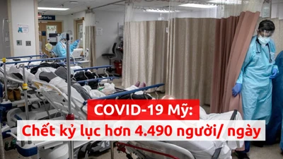 Video: Toàn cảnh đại dịch COVID-19 ngày 17-4