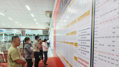 Ngành đường sắt sẽ tổ chức kiểm soát vé tàu và giấy tờ tùy thân dịp Tết Nguyên đán 