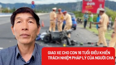 Pháp lý vụ cha giao ôtô cho con 16 tuổi điều khiển, tông hàng loạt xe máy