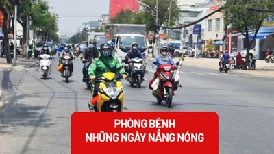 Làm gì để bảo vệ sức khỏe những ngày nắng nóng?