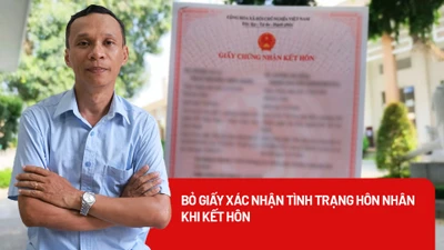 Bỏ giấy xác nhận tình trạng hôn nhân khi kết hôn, có hợp lý?