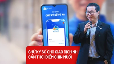 Áp dụng chữ ký số trong giao dịch ngân hàng điện tử: Cần thời điểm chín muồi!