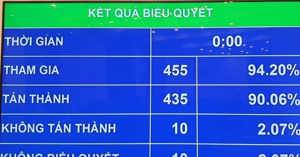 plo.vn