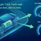 Giải pháp mới giúp pin xe điện chạy xa gấp 3, hết lo cháy nổ.