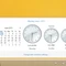 Xem nhiều múi giờ trên Windows cùng một lúc