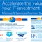Microsoft Premier Service - Tối ưu hóa tài nguyên CNTT