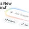Thời kì của Google Search đã chấm dứt?