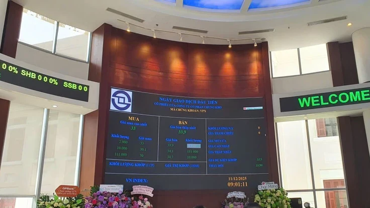 VPBankS lên sàn, tạo cú hích mới cho thị trường chứng khoán cuối năm