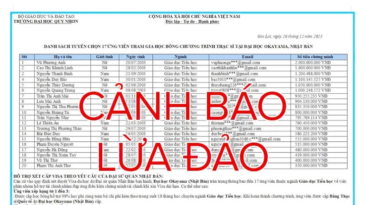 Sinh viên mới tốt nghiệp bị lừa tham gia học bổng đào tạo ở Nhật Bản