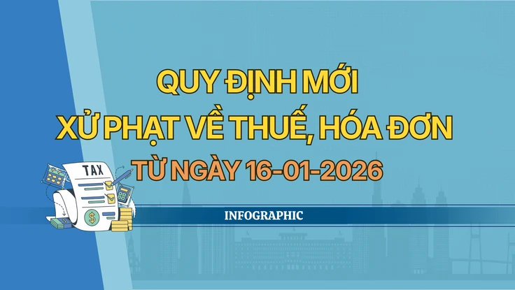 Mức phạt mới về thuế, hóa đơn: Người dân và doanh nghiệp cần lưu ý điều này