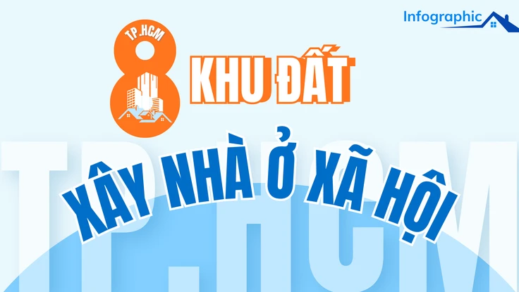 Infographic: Xem ngay vị trí các khu nhà ở xã hội sắp xây ở TP.HCM