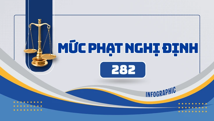 Nghị định 282: Nhiều hành vi quen thuộc trong đời sống có thể bị phạt đến hàng chục triệu đồng