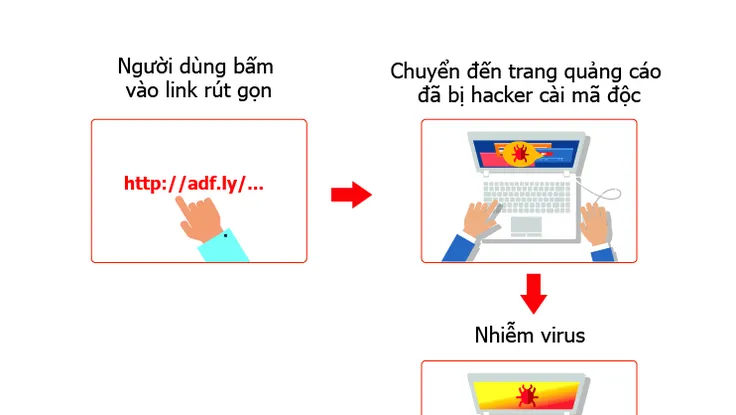 Hàng trăm ngàn thiết bị bị nhiễm virus đào tiền ảo