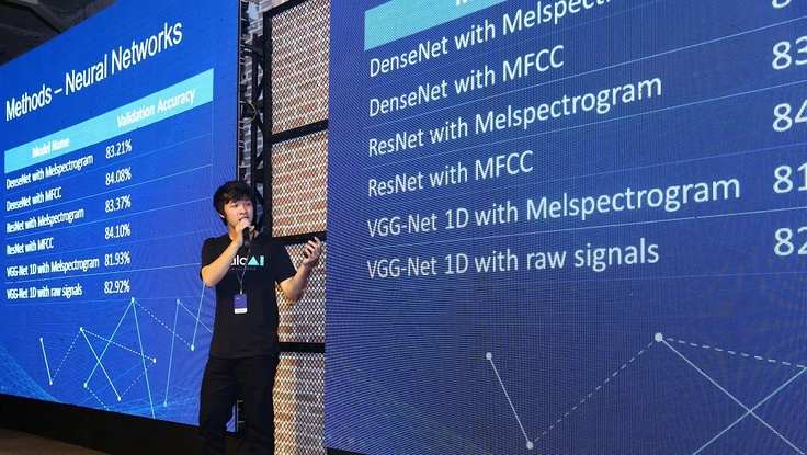 VNG kỳ vọng về sự phát triển của dịch vụ đám mây ở Việt Nam