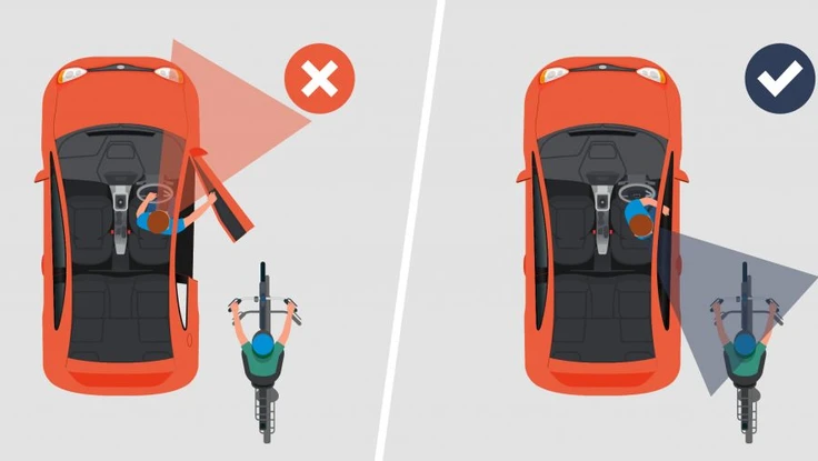 Lái xe văn minh: Mở cửa xe thế nào để không gây tai nạn?