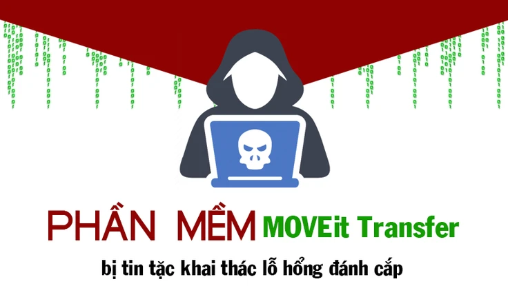 Phần mềm MOVEit Transfer bị tin tặc khai thác lỗ hổng đánh cắp dữ liệu người dùng