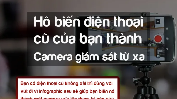 Hô biến điện thoại cũ thành camera giám sát