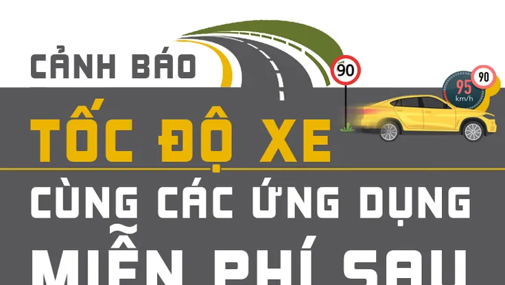 Ứng dụng cảnh báo tốc độ xe giúp tài xế tránh bị phạt nguội 