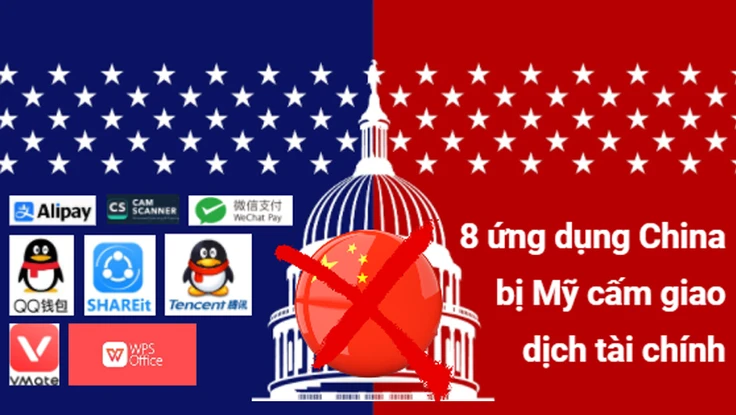 8 ứng dụng của Trung Quốc bị Mỹ cấm giao dịch tài chính