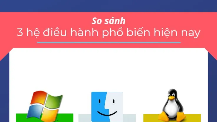3 hệ điều hành máy tính, loại nào dùng nhanh và tốt nhất