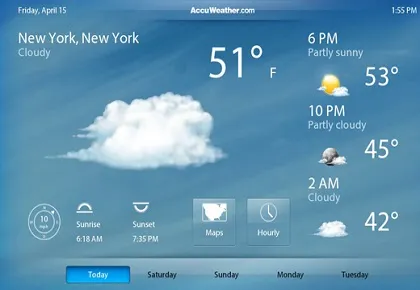 Xem thời tiết cho những chuyến đi chơi xuân