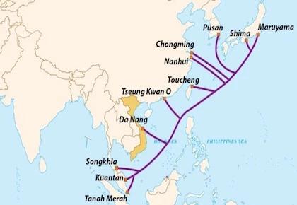 Giảm tải và phụ thuộc vào AAG từ 2016