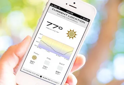 Những thủ thuật kiểm tra thông tin iPhone