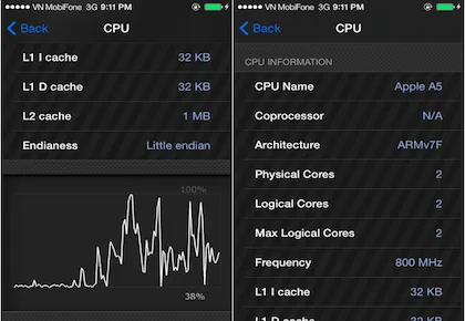 Thủ thuật tra cứu các thông tin trên iPhone