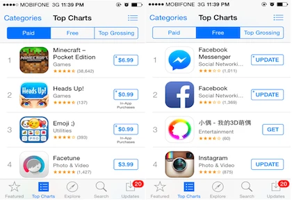 Quản lý toàn diện các ứng dụng trên iPhone, iPad