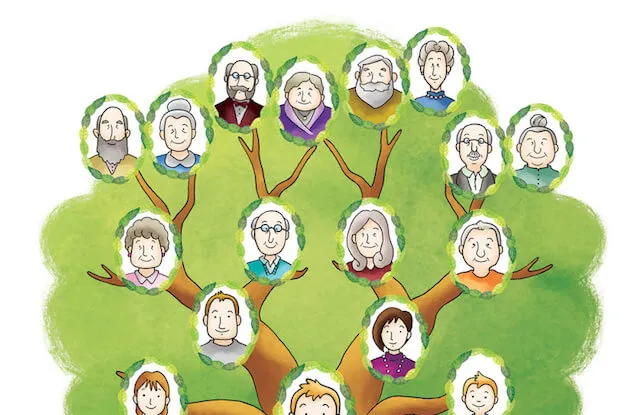 Tạo sơ đồ tổ chức đơn giản bằng Google Spreadsheet