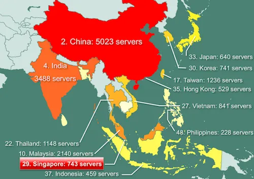 Hơn 70.000 hệ thống máy chủ bị rao bán trên chợ đen