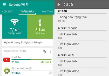 Tiết kiệm dữ liệu 3G đắt đỏ khi sử dụng smartphone