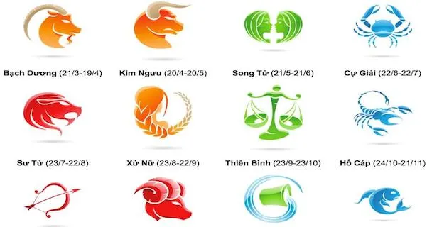 Các ứng dụng bói vui ngày tết