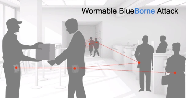 Tắt Bluetooth ngay nếu không muốn bị hacker tấn công