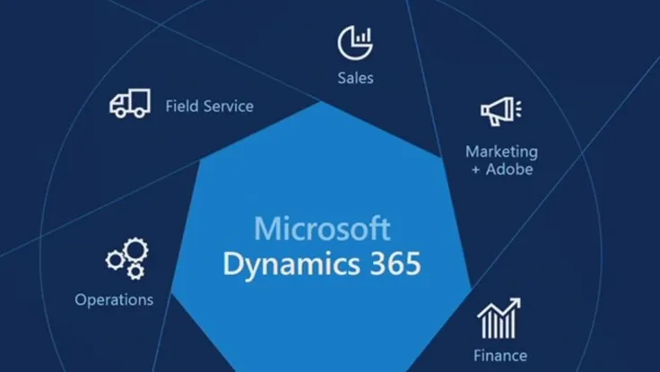 Tối ưu hóa sản xuất với giải pháp từ Microsoft