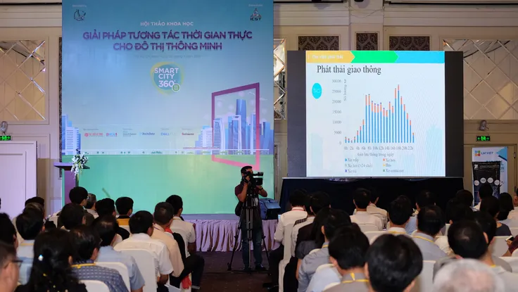 Hệ thống cảnh báo chất lượng không khí tại TP.HCM