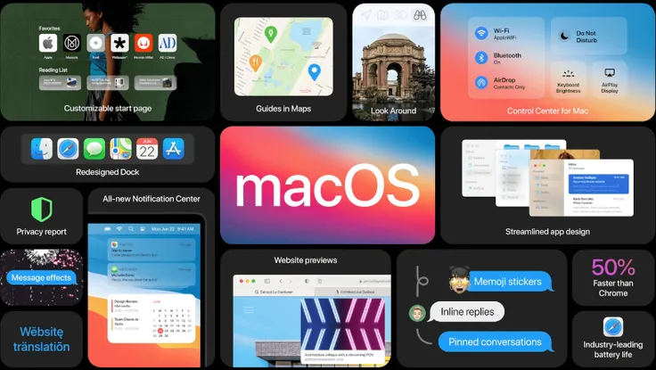 Cách cài đặt và trải nghiệm nhanh macOS 11 beta 
